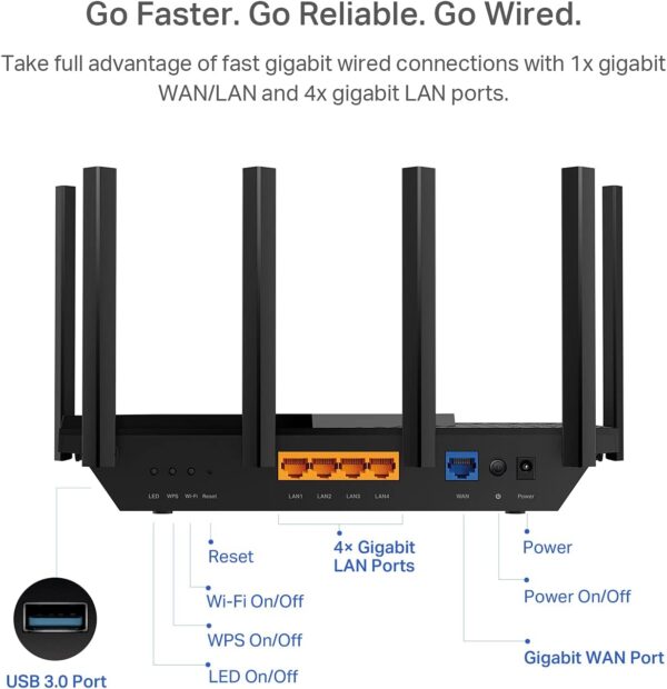 TP-link AX5400 Dual-Band Gigabit Wi-Fi 6 Router | Archer AX72 - Image 2