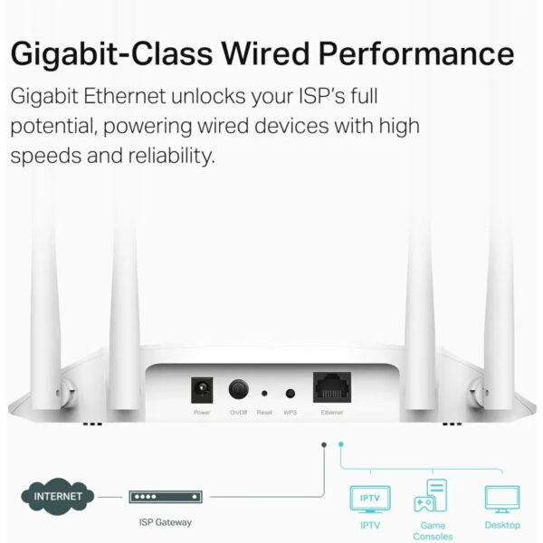 TP-Link AX1800 Dual Band Gigabit Wi-Fi 6 Access Point ,Desktop Wi-Fi Bridge HE80 & Beamforming Supports Multi-SSID/Client/Range Extender Mode 4 Fixed Antennas Passive PoE | TL-WA1801 - Image 2