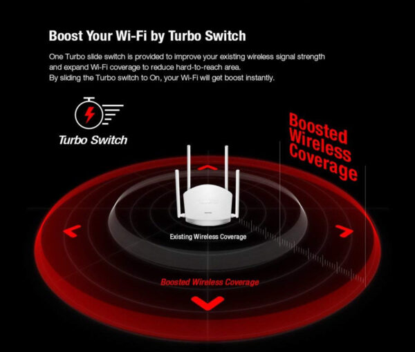 TOTOLINK N600R Advanced Simultaneous Dual-Band Wireless N Router (Speeds Up to 600 Mbps) | 32 Devices | 4 x 10/100 Fast Ethernet Ports - Image 6