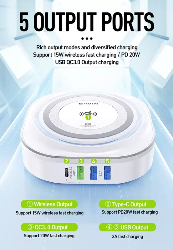 BAVIN PC832 45W 5-in-1 Multi-Functional Qi Wireless Fast Charging and PD Fast Charging 20W and QC3.0 USB Port Charger - Image 2