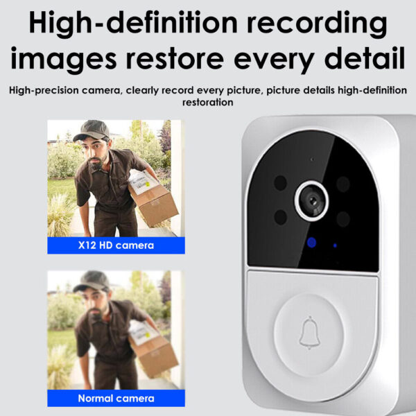 Smart Wireless WiFi Video Doorbell - Image 3